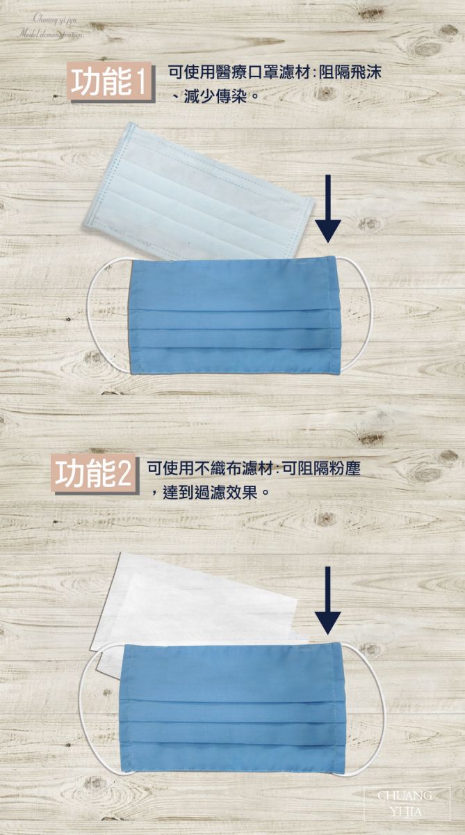 創意家防空汙口罩