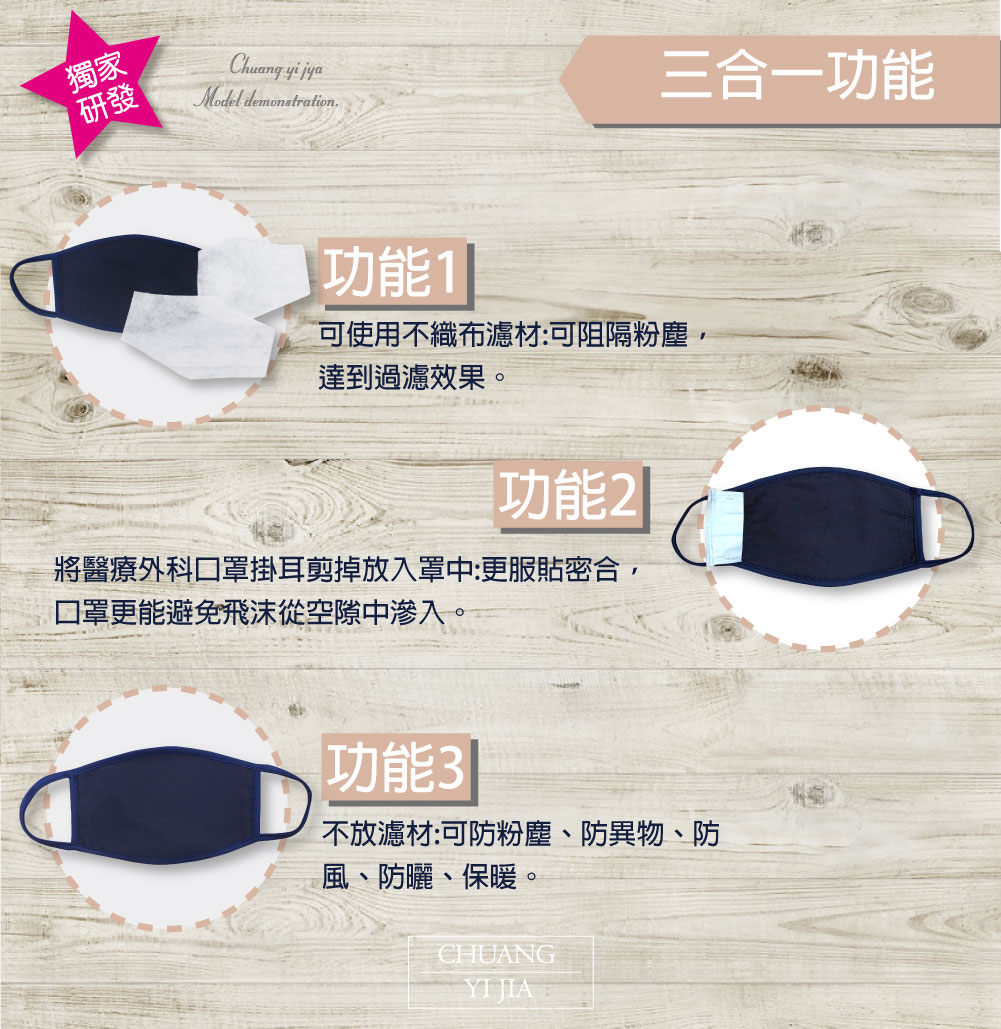 創意家衛生口罩