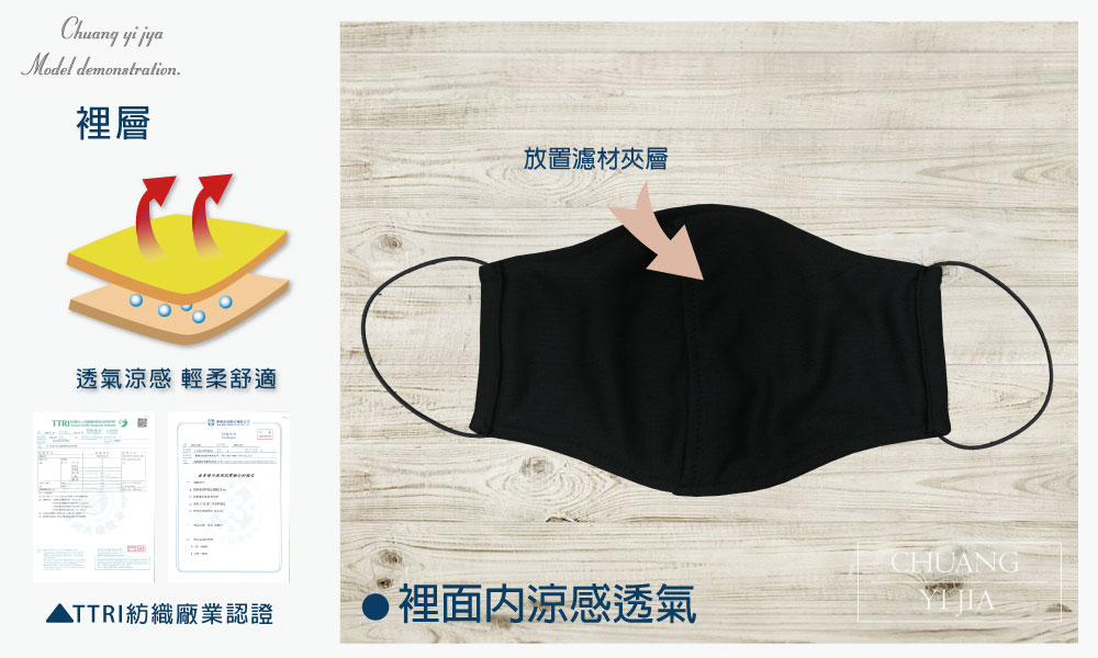 創意家防潑水口罩