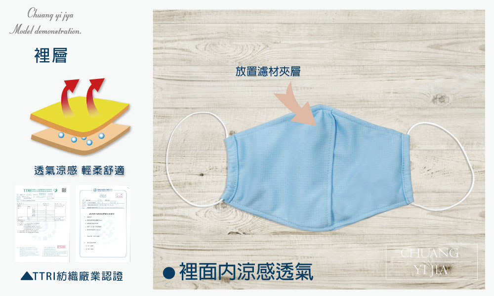 創意家防寒口罩