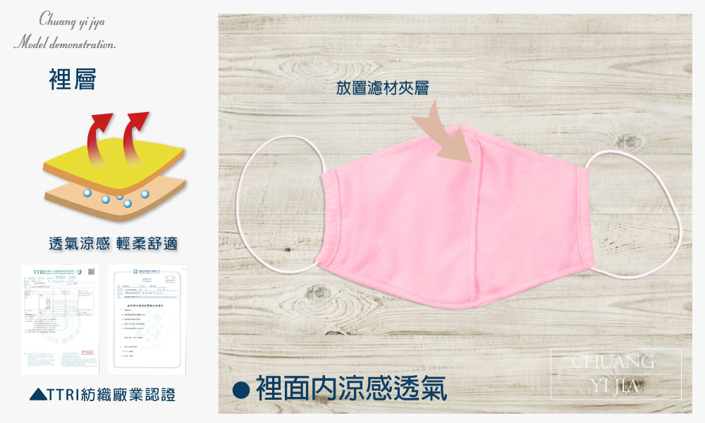 創意家防寒口罩