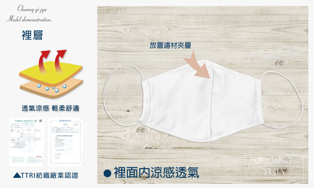 創意家防寒口罩