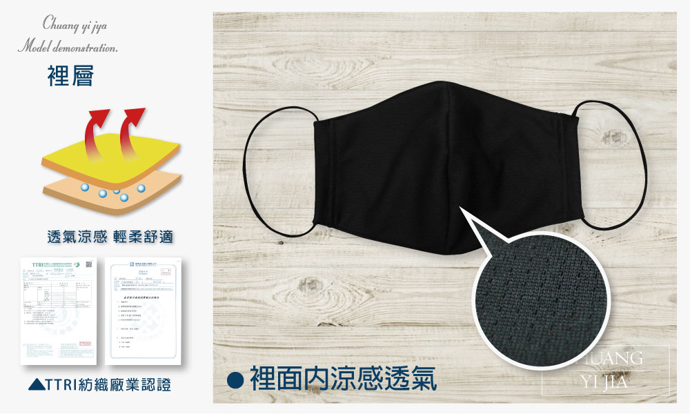 創意家防潑水口罩