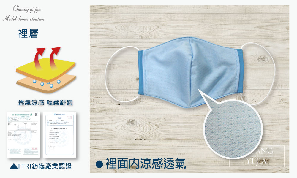 創意家防潑水口罩