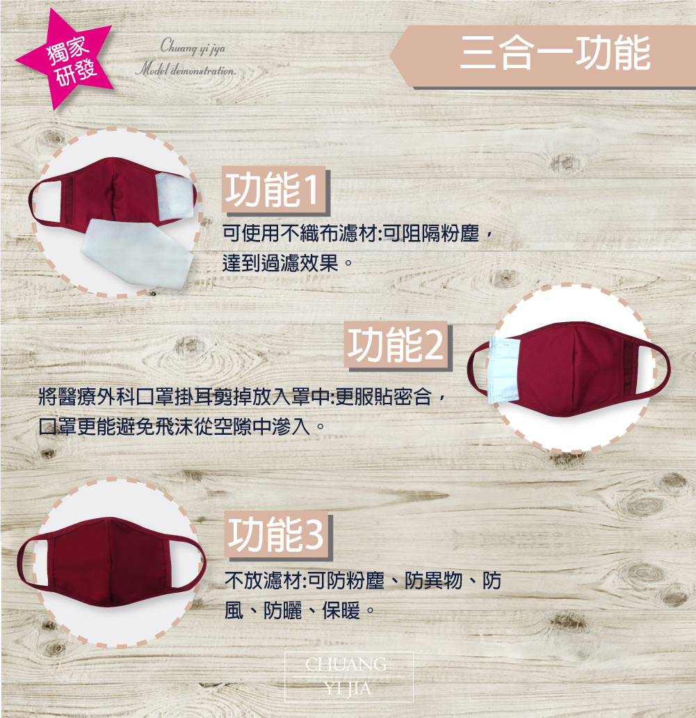 創意家衛生口罩