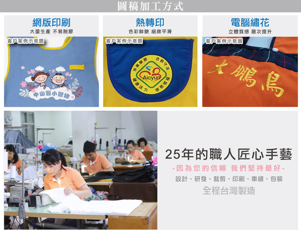創意家團體服,台灣生產製造,圍兜,幼兒園圍兜,防水圍兜,防髒圍兜,兒童圍兜,幼兒圍兜