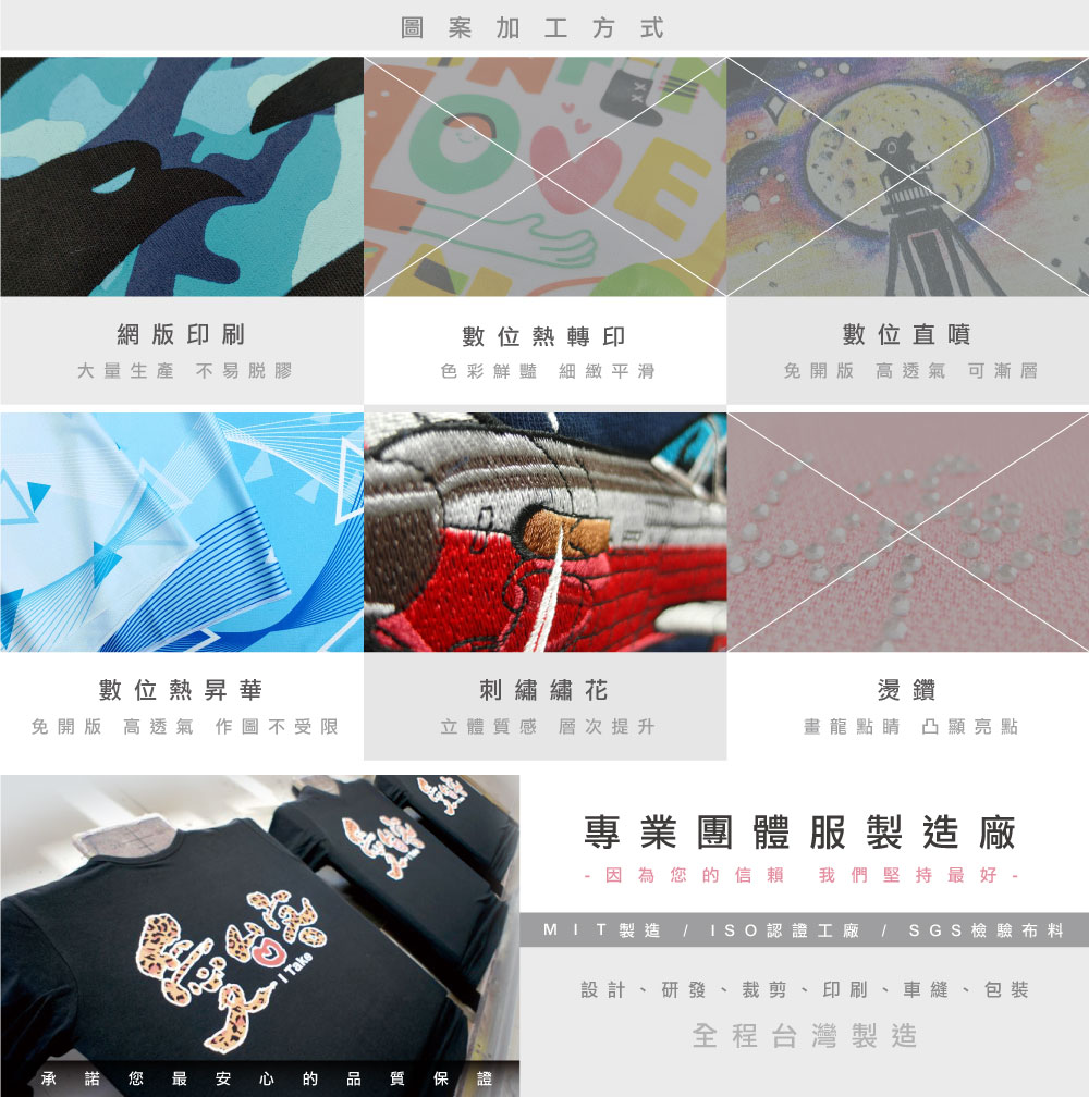 創意家團體服圖案加工介紹