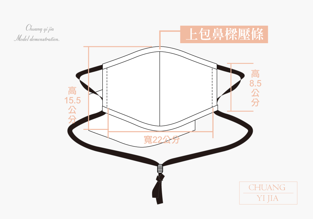 創意家防空汙口罩