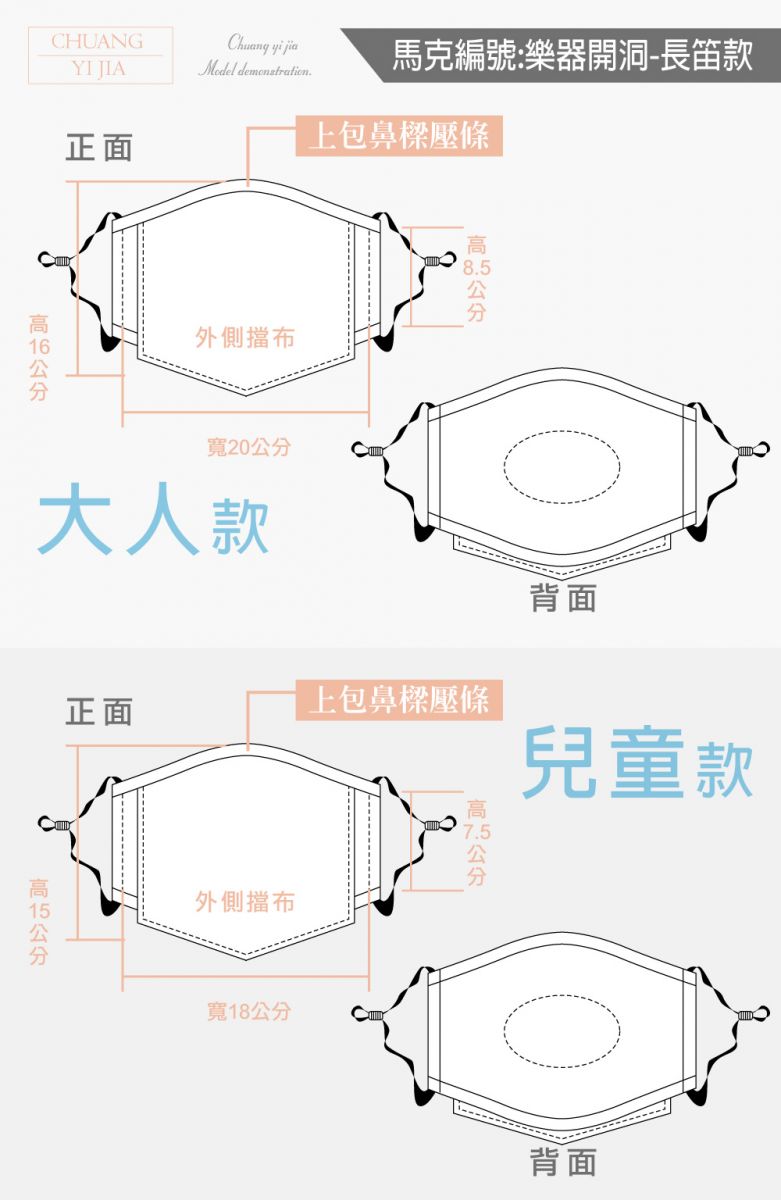 創意家防空汙口罩