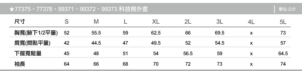 創意家團體服,班服,系服,社團服,活動外套,紀念外套,公司外套,運動外套,休閒外套,潮外套,品牌外套,連帽防水透氣功能外套,可拆帽外套,薄外套,防潑水外套