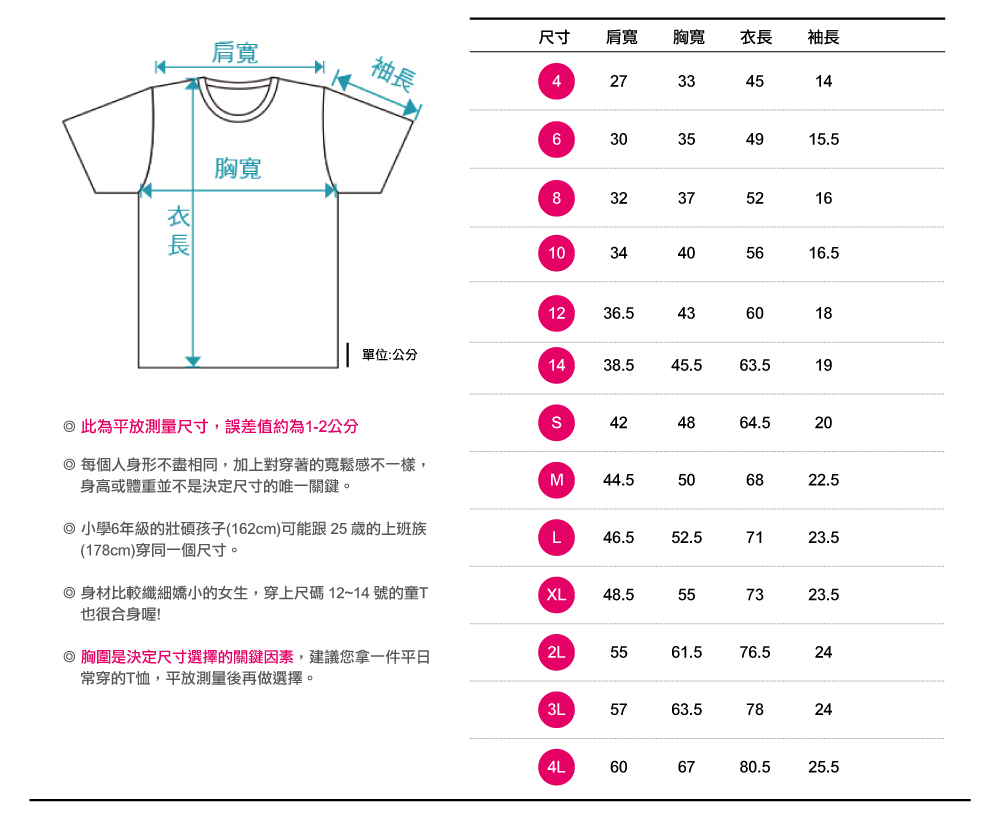 工作T,團體訂製服,工商團體T,公司制服,品牌T,運動T,休閒T,機能排汗T,隔濕排汗T,訂製T恤,學校T恤,餐飲制服,展場服,系服,社團服,贈品服,活動服,紀念服,訓練服,團體訂製服,