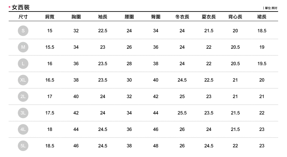 客製化工作衫,公司制服,工作服,休閒服,品牌服,襯衫男,專櫃制服,商務襯衫,短袖襯衫,長袖襯衫,現貨襯衫,白襯衫,條紋襯衫,格子襯衫,專業套裝,女襯衫
